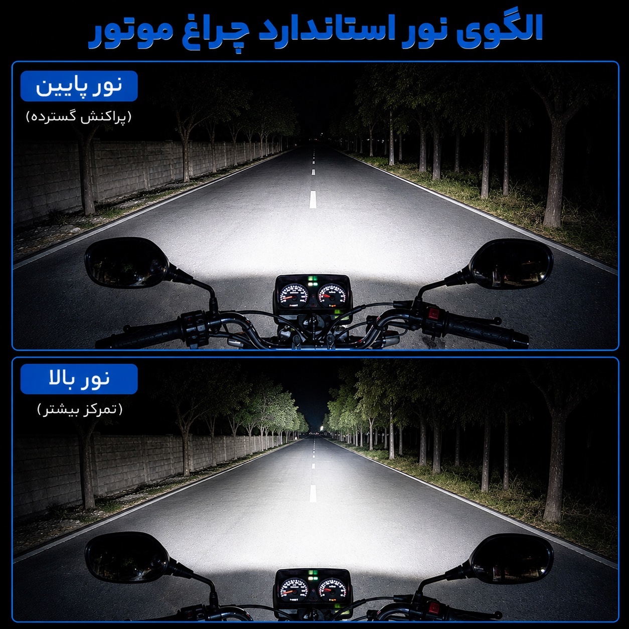 هدلایت موتور سیکلت کانپکس m8pro اصلی پایه H4 با گارانتی ( تک عددی )