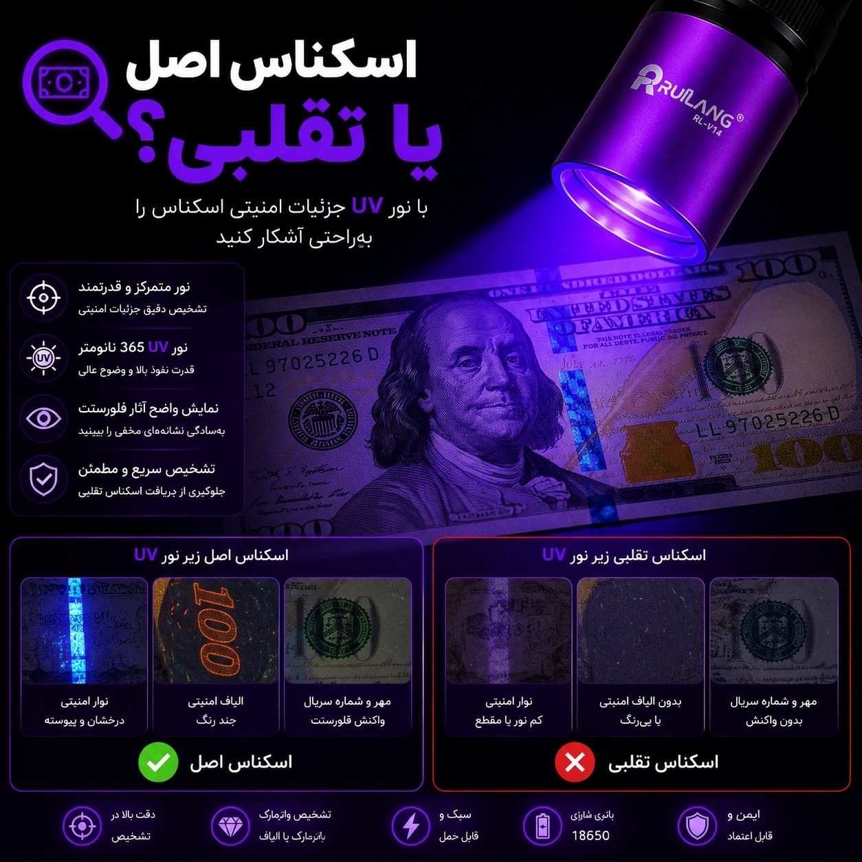 چراغ قوه حرفه ای UV 365nm تشخیص رنگ خودرو،نشتی،اسکناس،عقرب،مواد فلورسنت