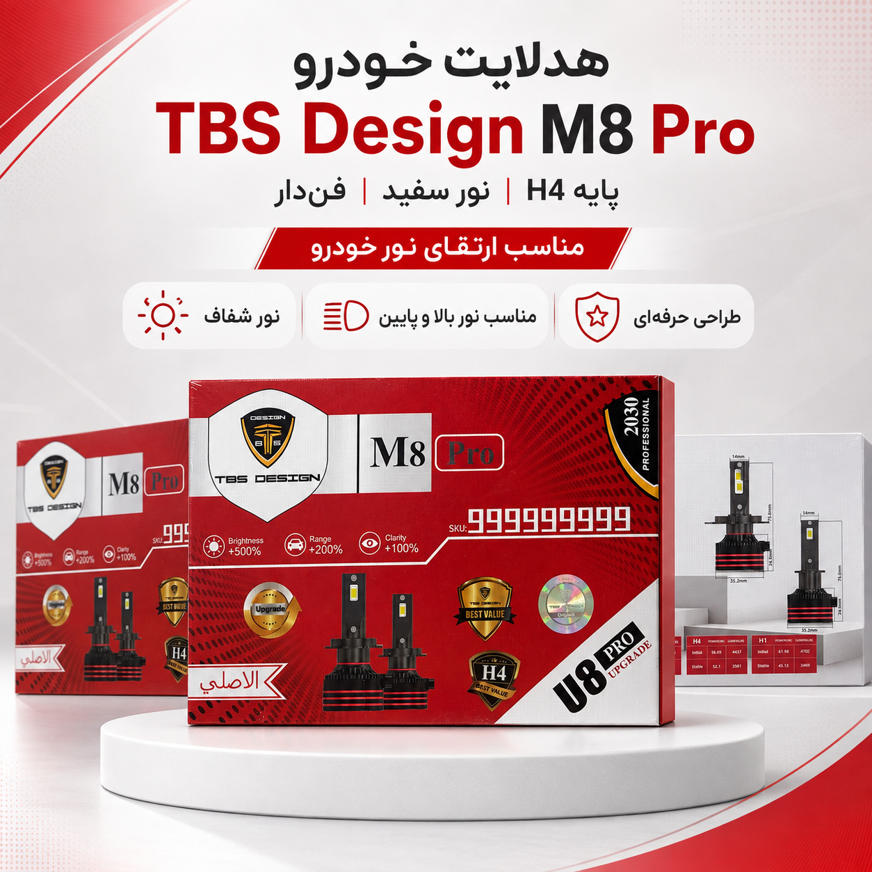 هدلایت خودرو TBS Design M8 Pro پایه H4 نور سفید قوی، فندار، مناسب نور بالا و پایین