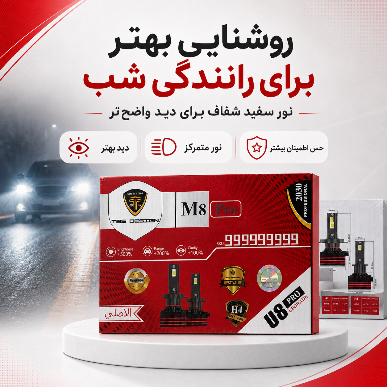 هدلایت خودرو TBS Design M8 Pro پایه H4 نور سفید قوی، فندار، مناسب نور بالا و پایین