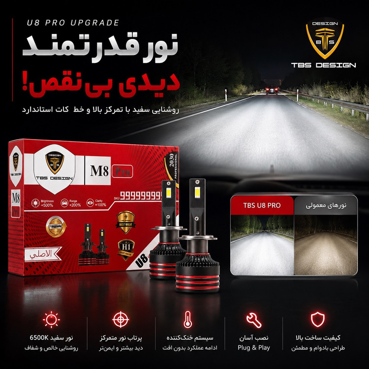 هدلایت TBS DESIGN M8 Pro پایه H1 نور قدرتمند 6000K، خط کات دقیق، فن پرقدرت