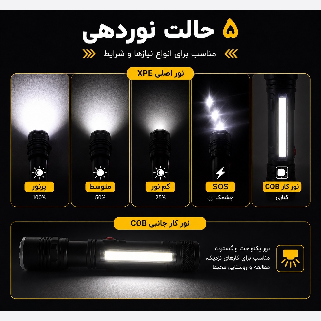 چراغ قوه شارژی T6-26 زومدار COB و XPE نور قدرتمند و شارژ USB