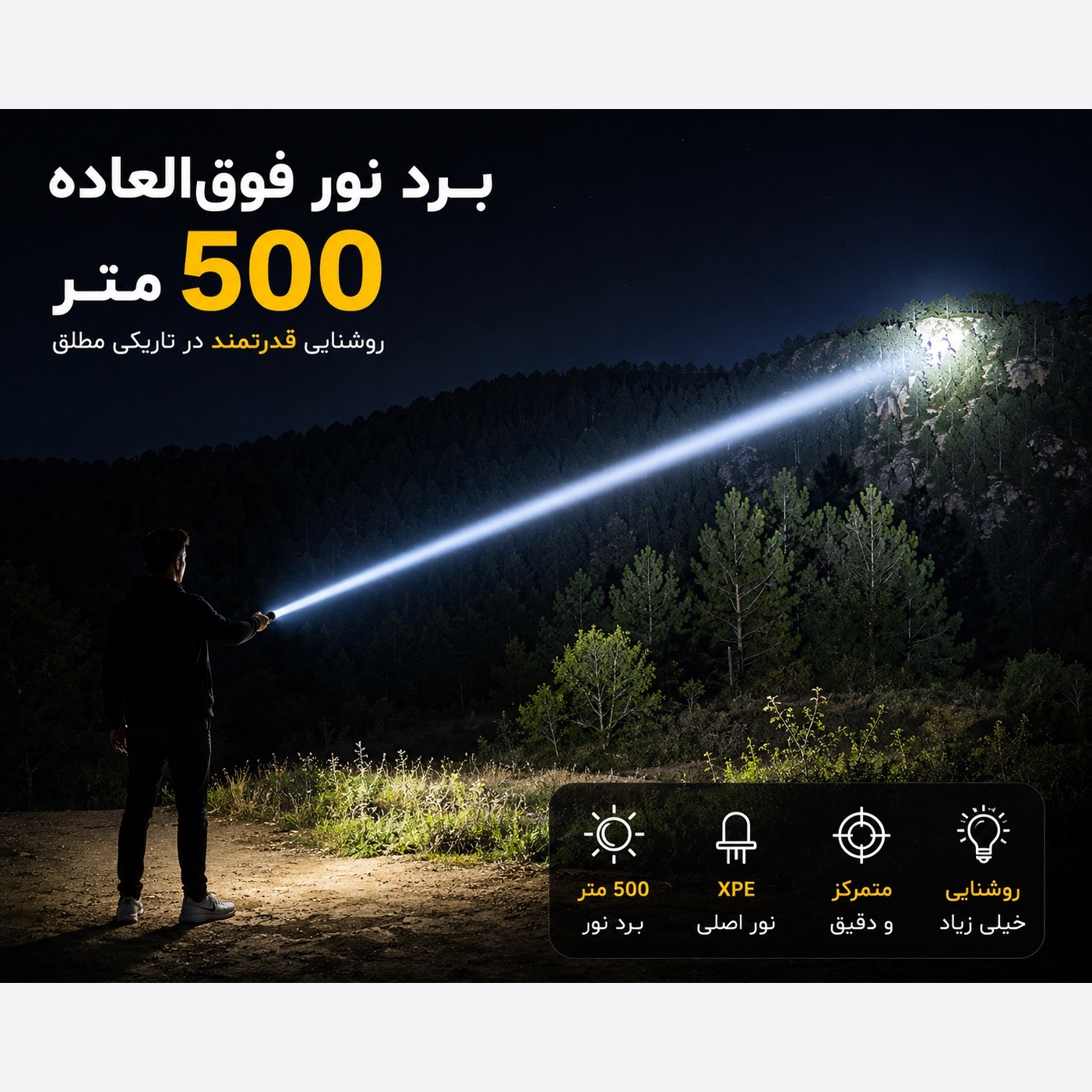 چراغ قوه شارژی T6-26 زومدار COB و XPE نور قدرتمند و شارژ USB