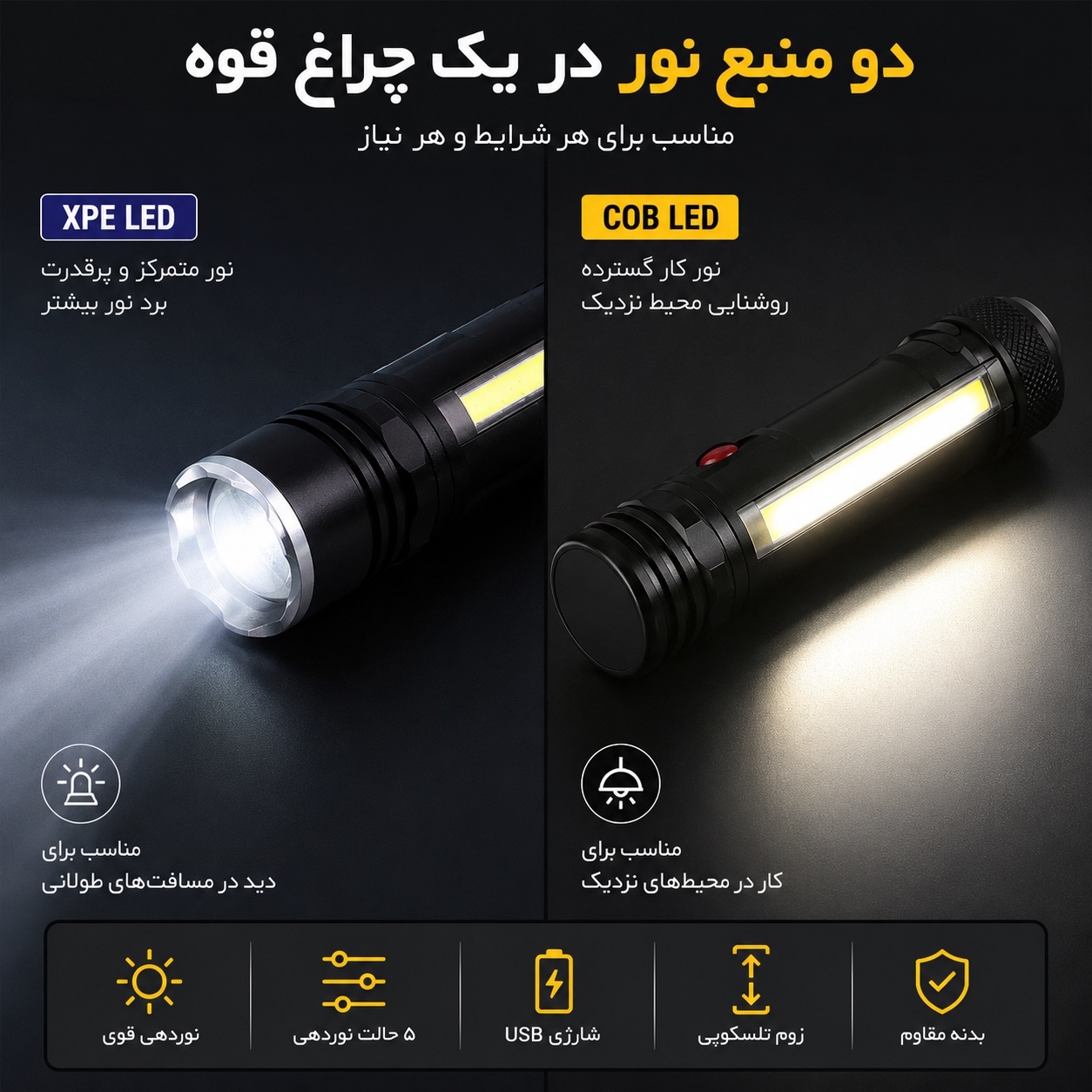 چراغ قوه شارژی T6-26 زومدار COB و XPE نور قدرتمند و شارژ USB