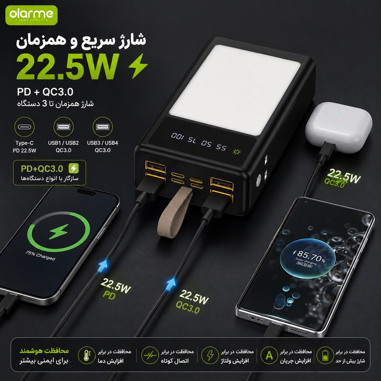 پاوربانک 30000 میلی آمپری Oiarme OX17 شارژ سریع 22.5 وات + چراغ کمپینگ LED