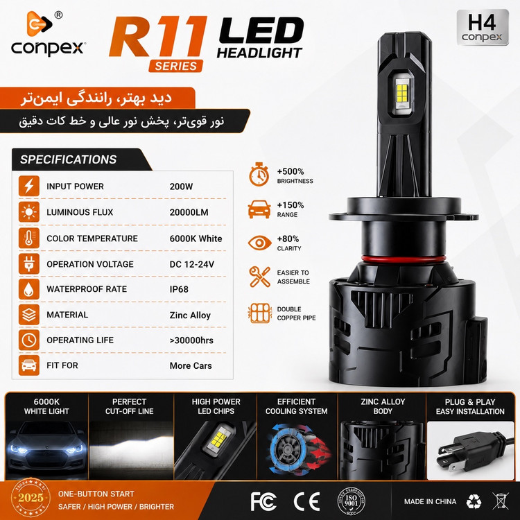 هدلایت Conpex R11 H4 نور سفید 6000K و 20000 لومن خط کات دقیق