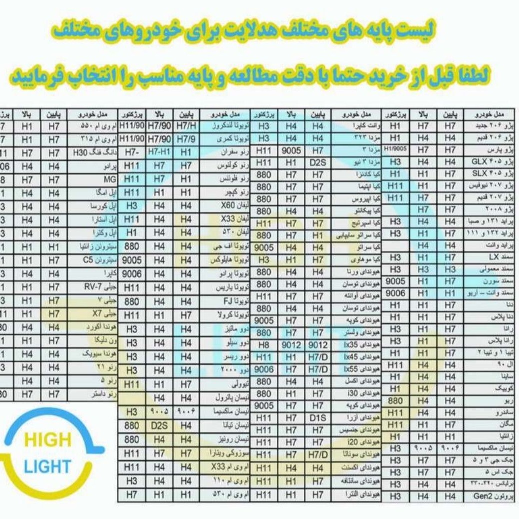 هدلایت نور زرد EYD پایه h4 یک سال گارانتی