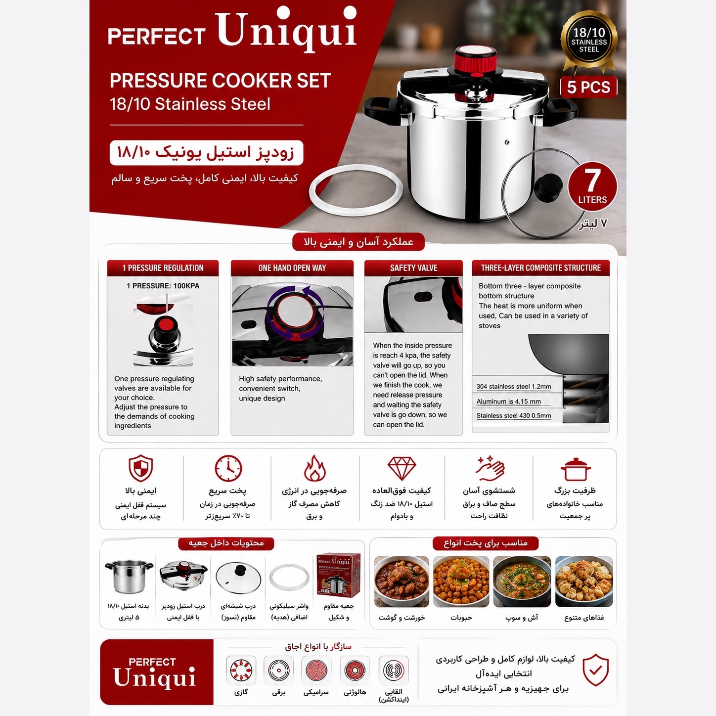 زودپز استیل یونیک 7 لیتری استیل 18/10 درب شیشه ای 5 پارچه