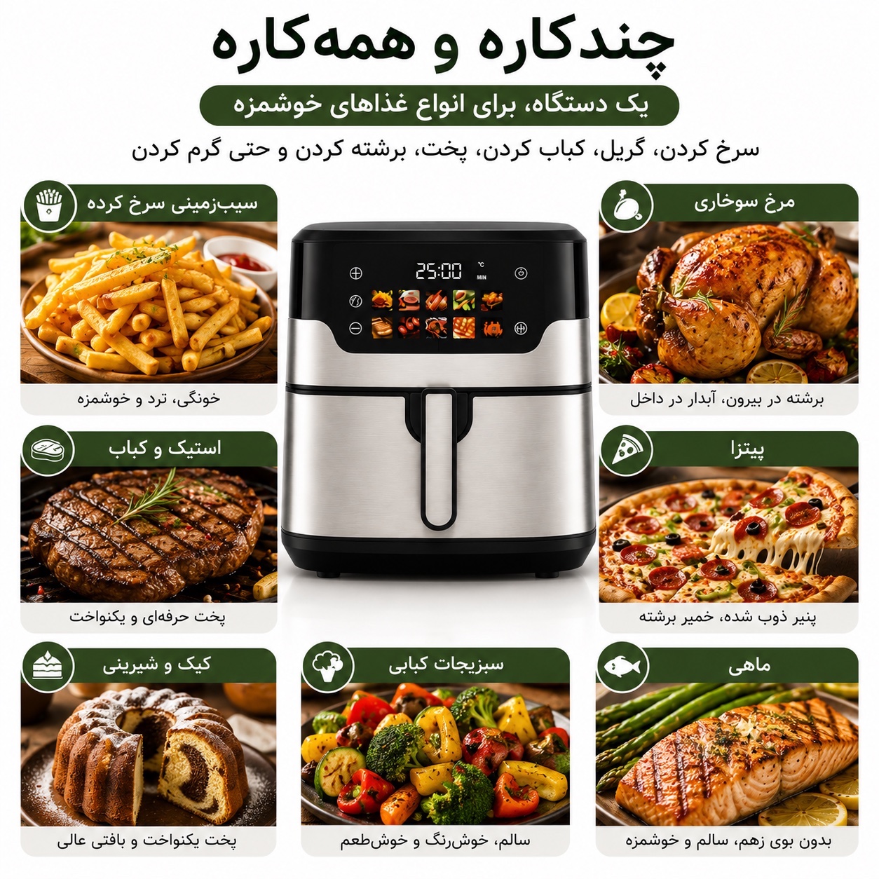 سرخکن بدون روغن فیلیپس 15 لیتری 2 المنته