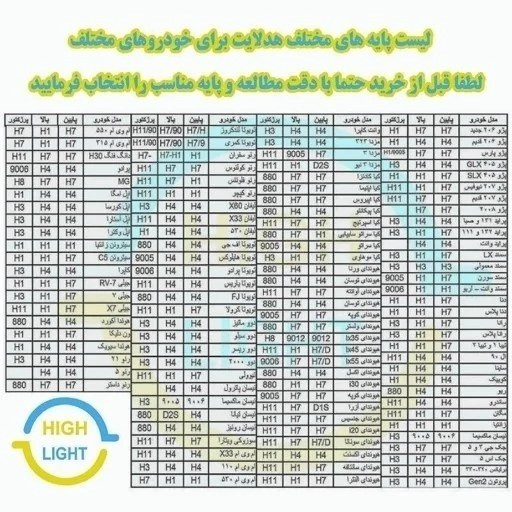 هدلایت کانپکس CONPEX 3S PRO پایه 9005 با گارانتی
