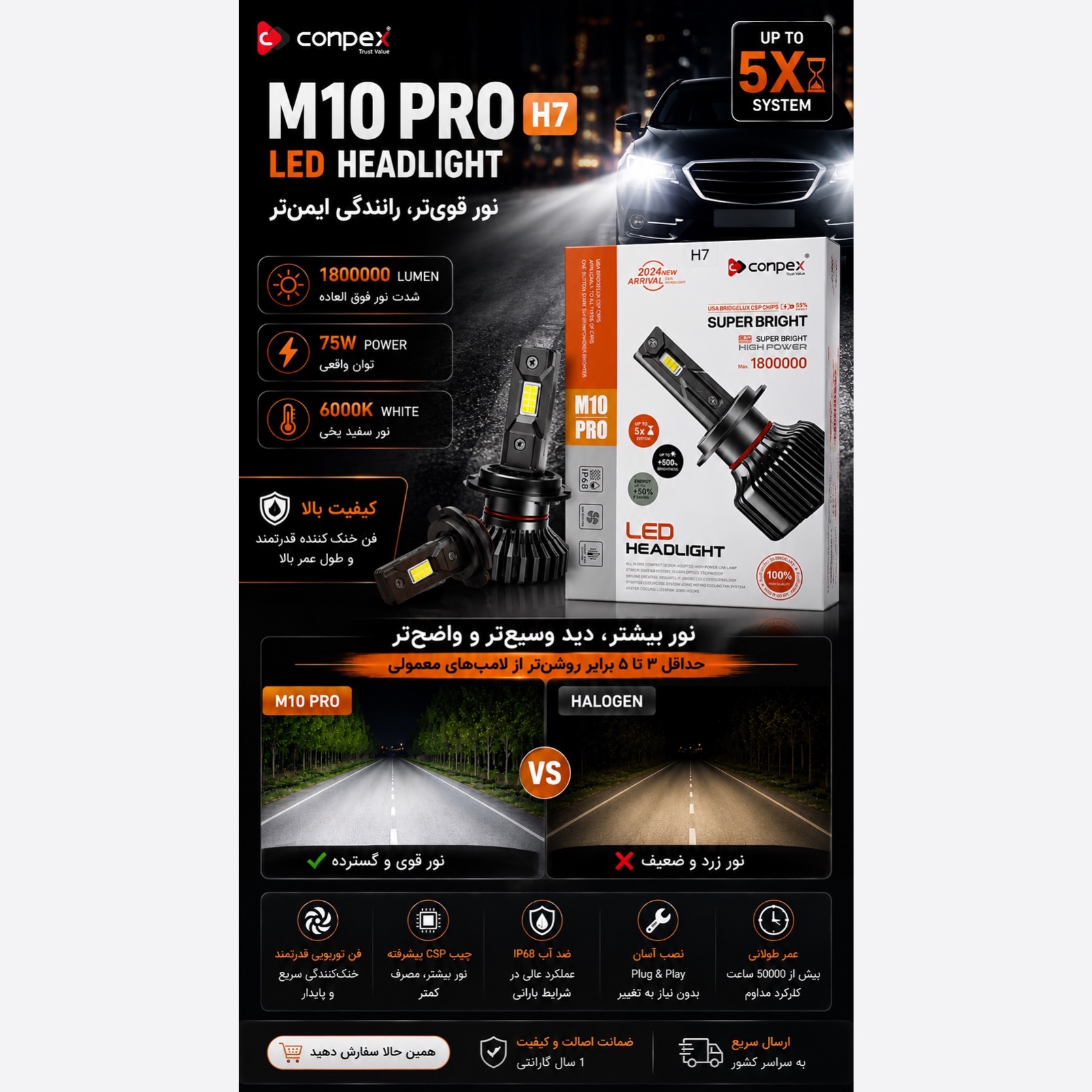 هدلایت CONPEX M10PRO پایه H7 با گارانتی