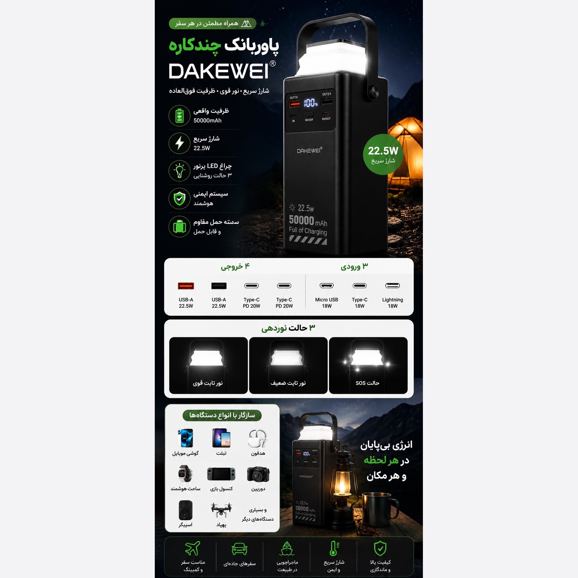 پاوربانک 50000 میلی آمپری DAKEWEI شارژ سریع 22.5 وات همراه کابلهای داخلی و نمایشگر دیجیتال