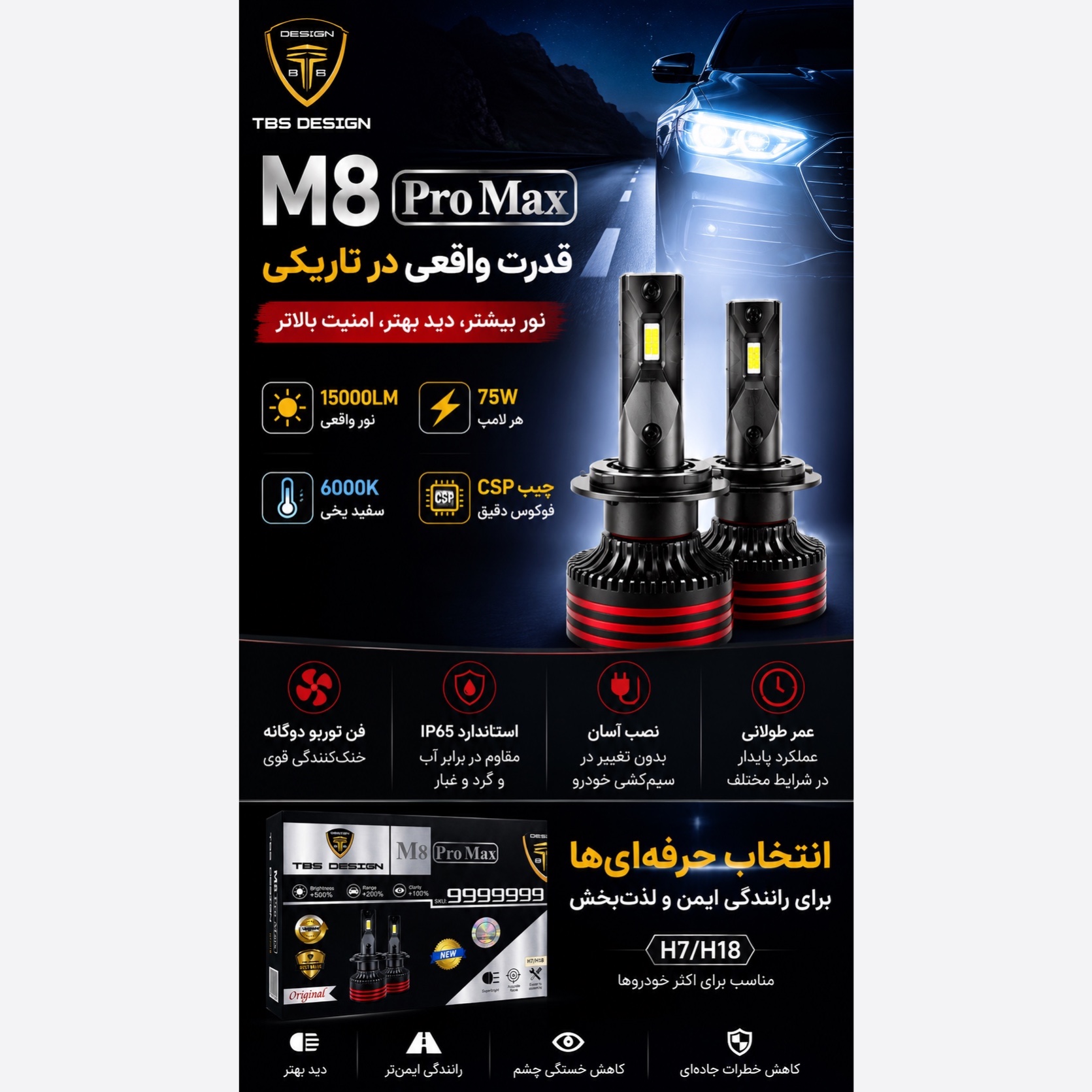 هدلایت خودرو Tobys M8 Pro Max پایه H7 سفید یخی 15000 لومن 150 وات جفت