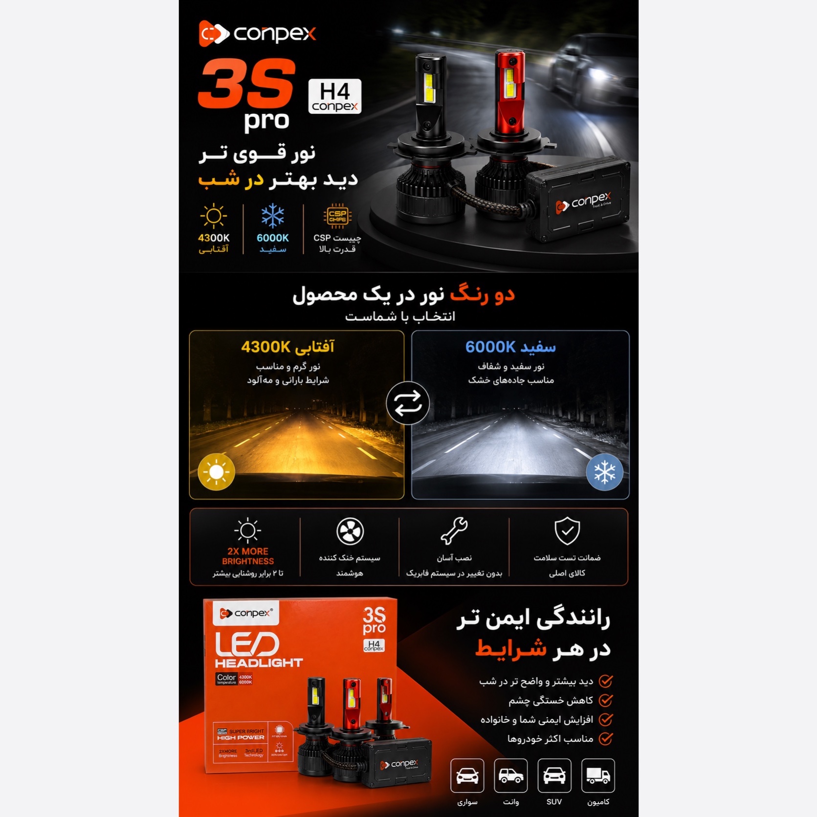 هدلایت کانپکس دو رنگ 3S PRO پایه H4