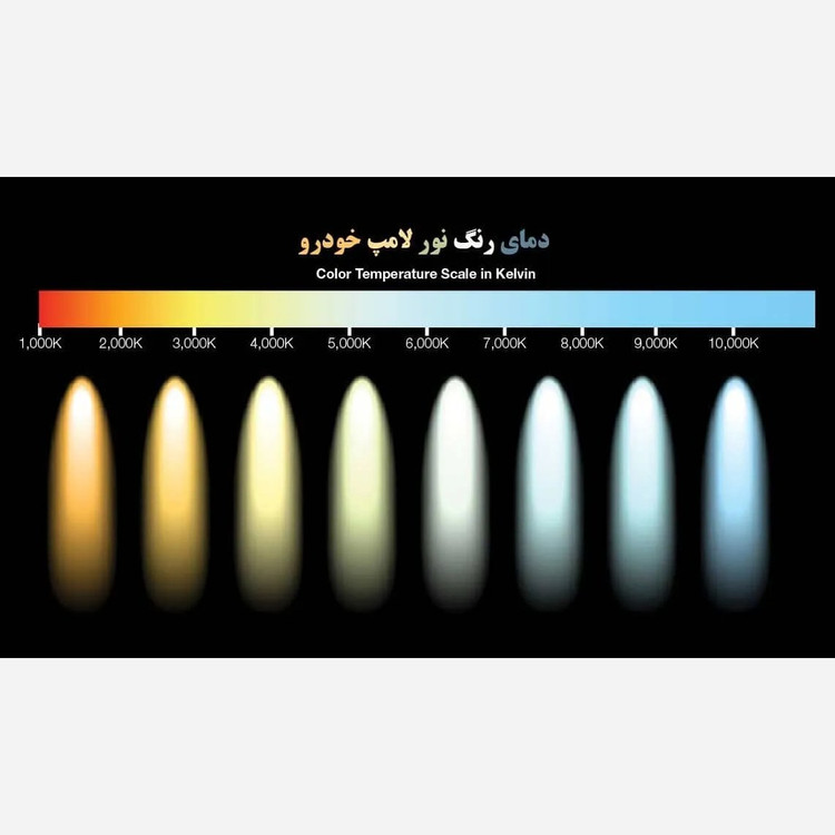 هدلایت توبیز پایه H4 مدل M8 PRO با گارانتی