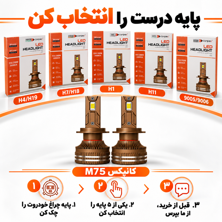 هدلایت کانپکس M75 توان 200 وات، 20000 لومن، 6000 کلوین تمامی پایه ها H4 ، H7 ، H1 ، H11 ، 9005