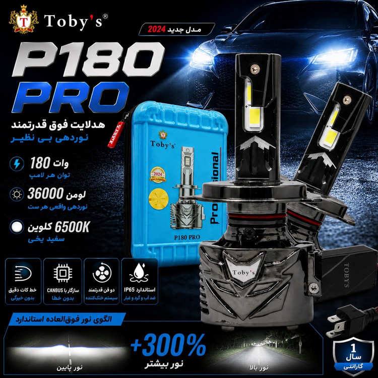 هدلایت Tobys P180 PRO نوردهی فوقالعاده، خط کات دقیق، فن دوگانه