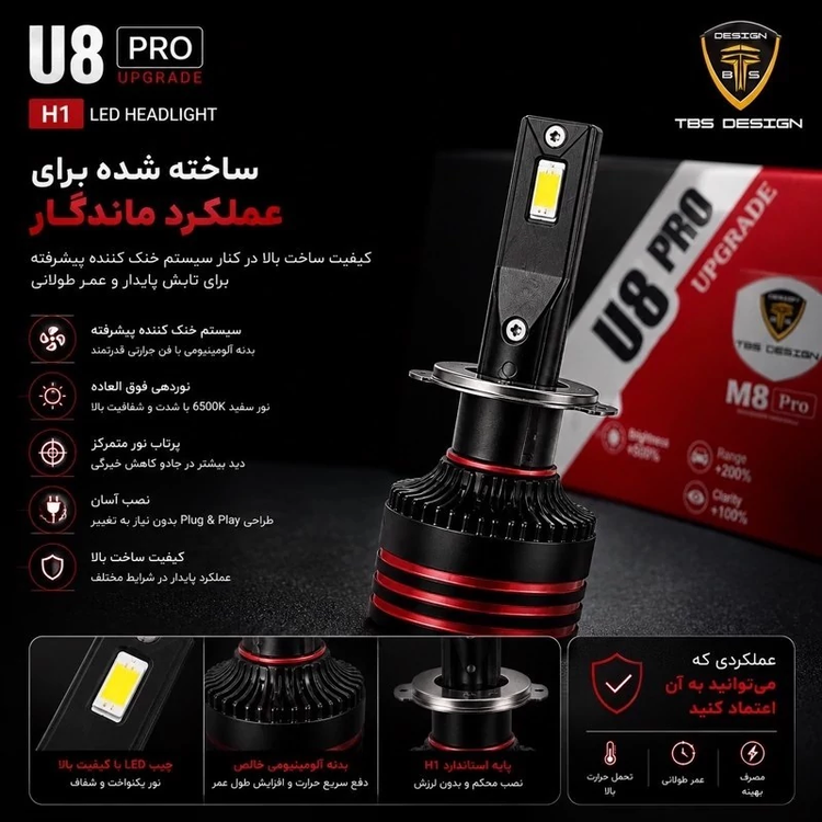 هدلایت توبیز اصلی پایه H1 مدل M8 PRO با گارانتی