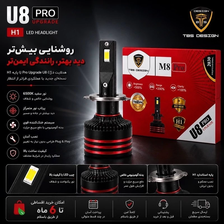 هدلایت توبیز اصلی پایه H1 مدل M8 PRO با گارانتی